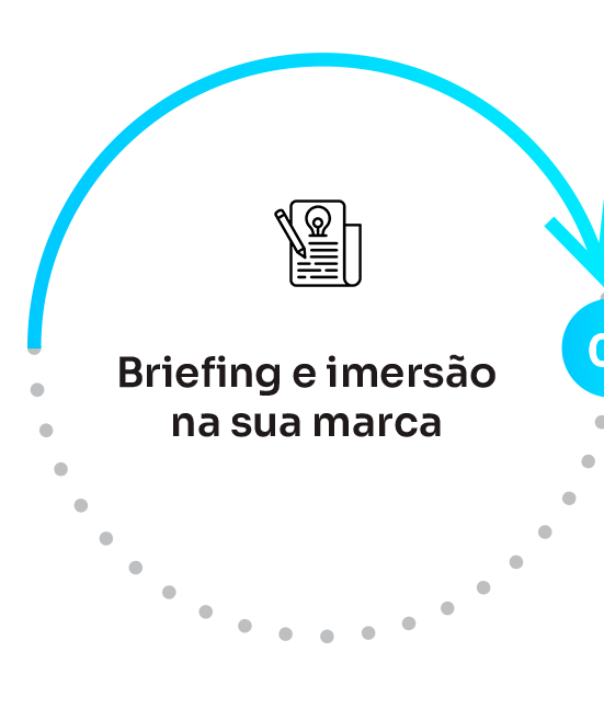 Ícone representando briefing e imersão estratégica da marca