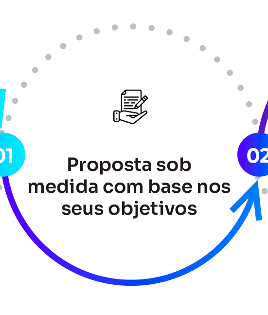 Ícone representando criação de projetos digitais personalizados