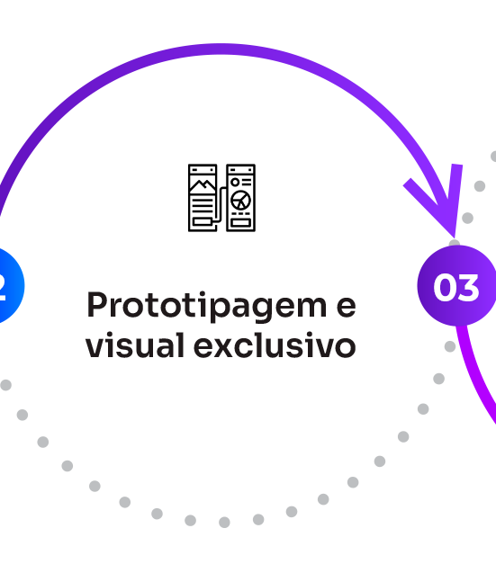 Ícone representando prototipagem visual e design de site profissional