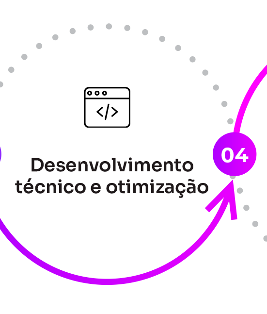 Ícone representando desenvolvimento web e otimização de performance