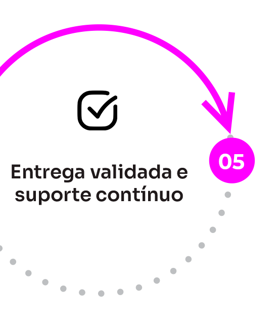 Ícone representando entrega validada e suporte contínuo